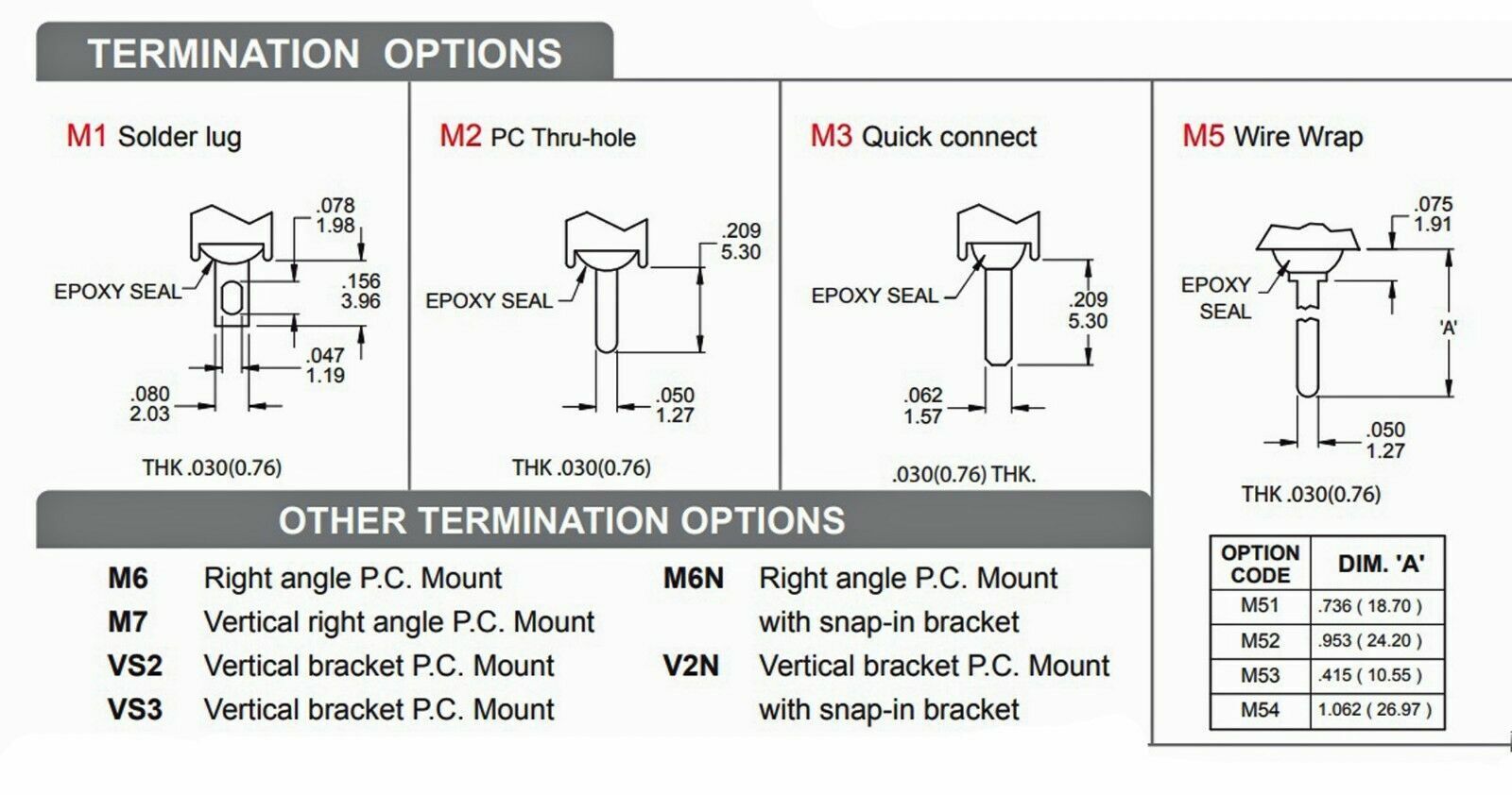 1 lot of 25pc Miniature Toggle Switch  IP67 On/On 3P 5A120V UL 1AS1T2B4M2CES