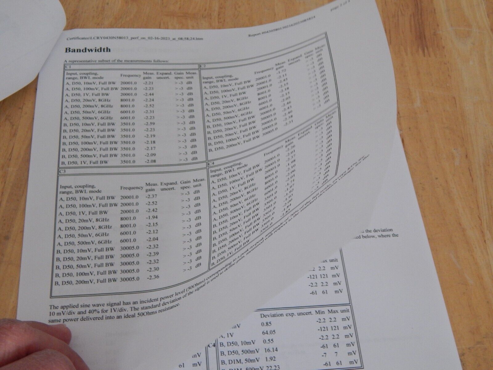 LeCroy SDA830Zi-A oscilloscope w/mfg cal & data 2/23 option loaded, WIN 10