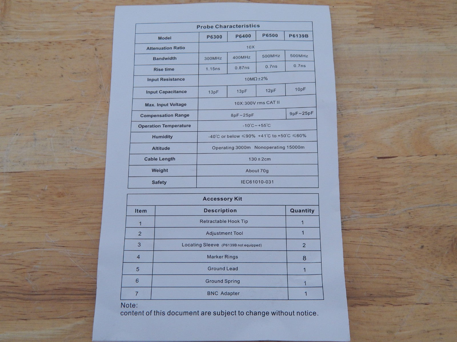 NEW P6500 500MHz Voltage Probe, 12 in stock