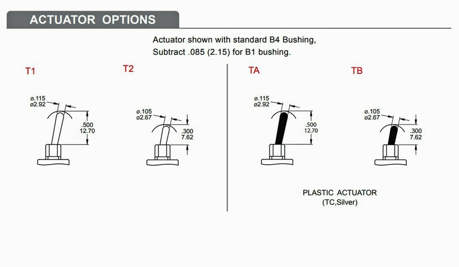 1 lot of 25pc Miniature Toggle Switch  IP67 On/On 3P 5A120V UL 1AS1T2B4M2CES